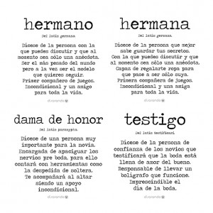 Kit Definiciones Mujer Personalizable